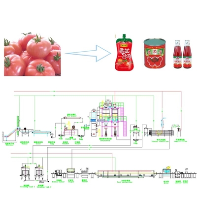 Automatic Ketchup Fruit Jam Maker Tomato Paste Sauce Making Processing Ketchup Machine Line Production